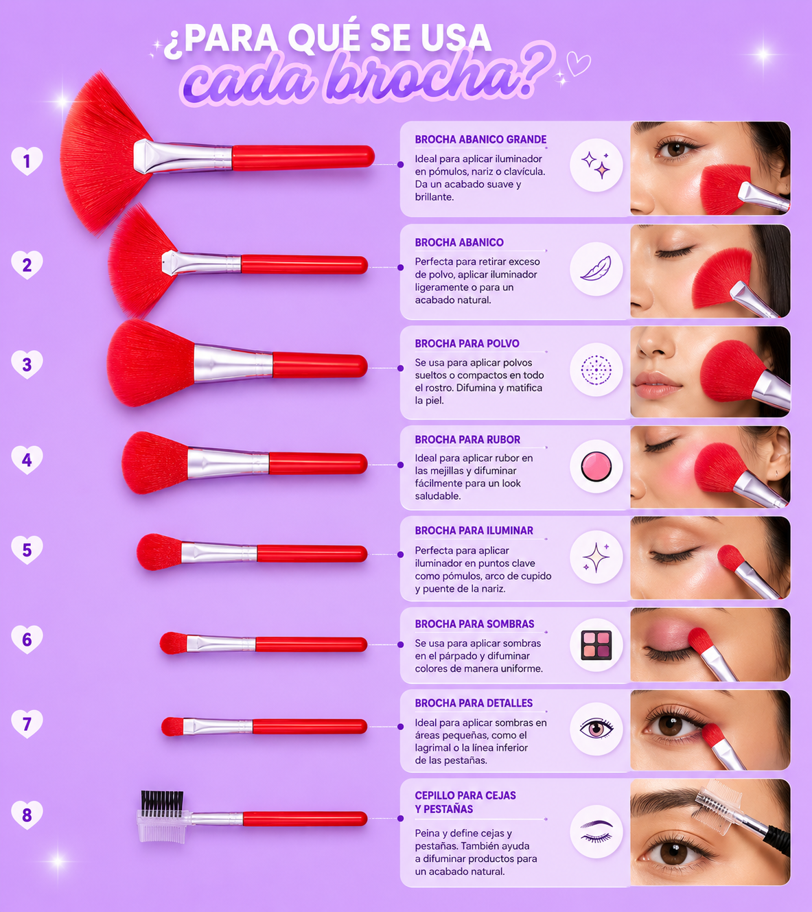 Set de brochas Sanrio